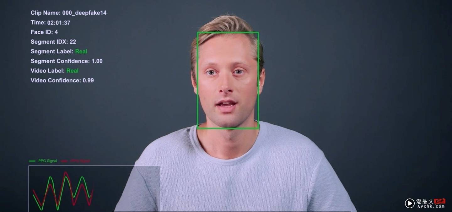 抵制 Deepfake 造假影片？英特尔发表新技术‘ FakeCatcher ’ 可以秒侦测合成影片真伪 数码科技 图3张
